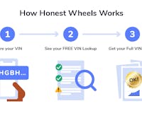 Honest Wheels media 3