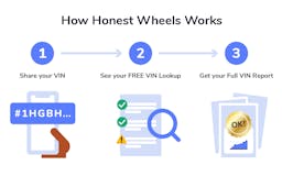 Honest Wheels media 3