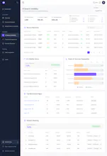 SEOBrain gallery image