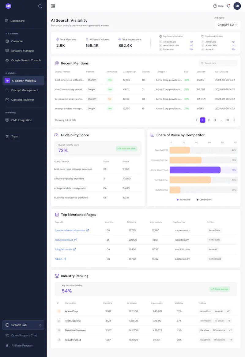 SEOBrain screenshot 7