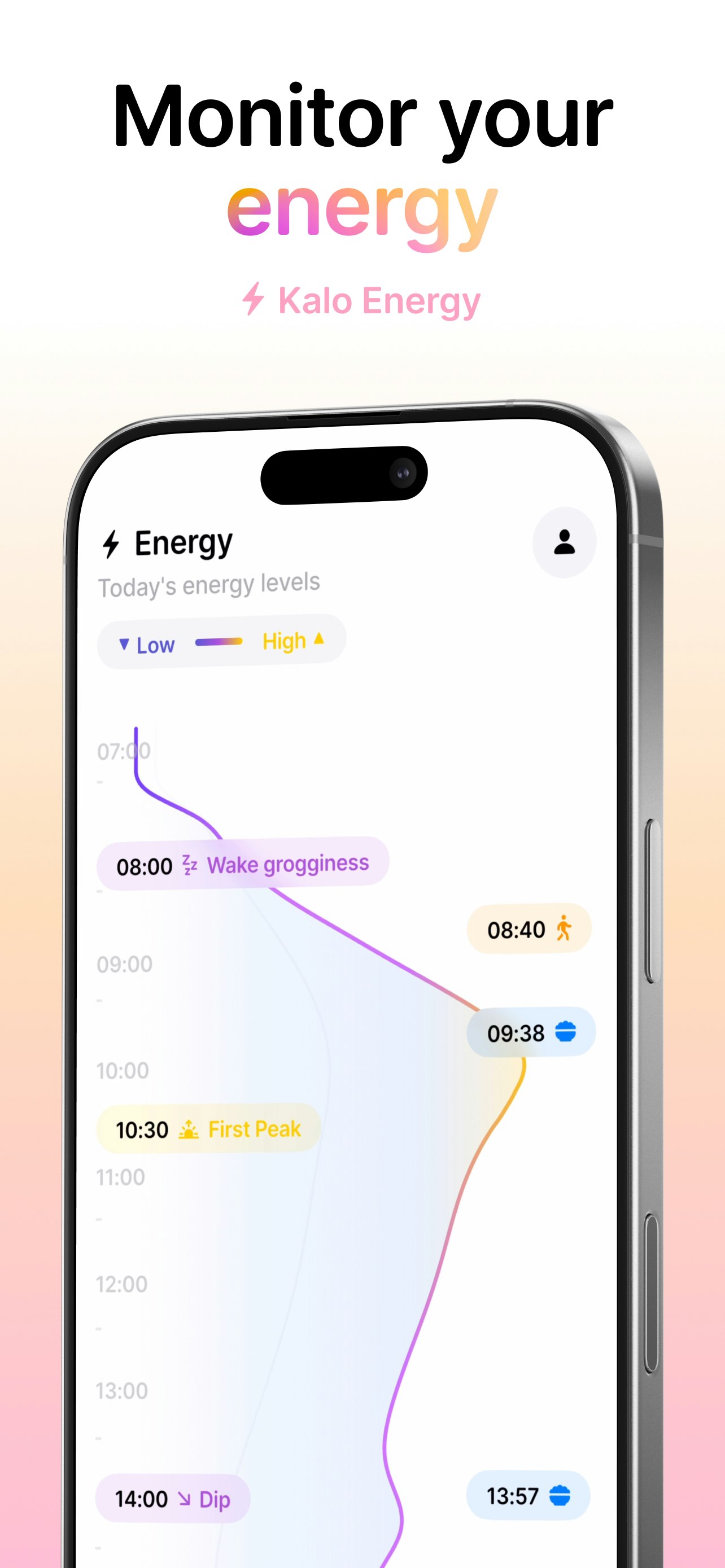 Kalo: Beyond Calories gallery image