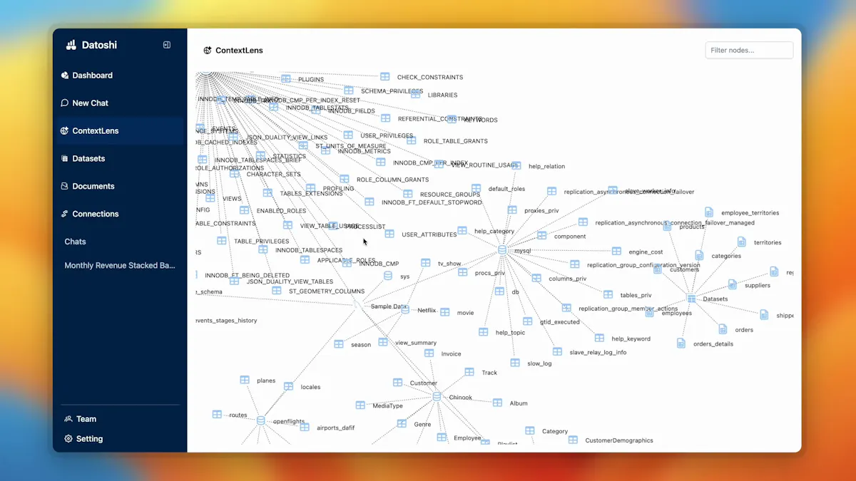 Datoshi – Your AI Data Buddy