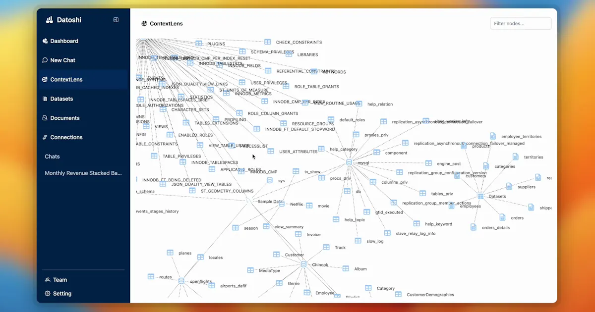 Datoshi – Your AI Data Buddy