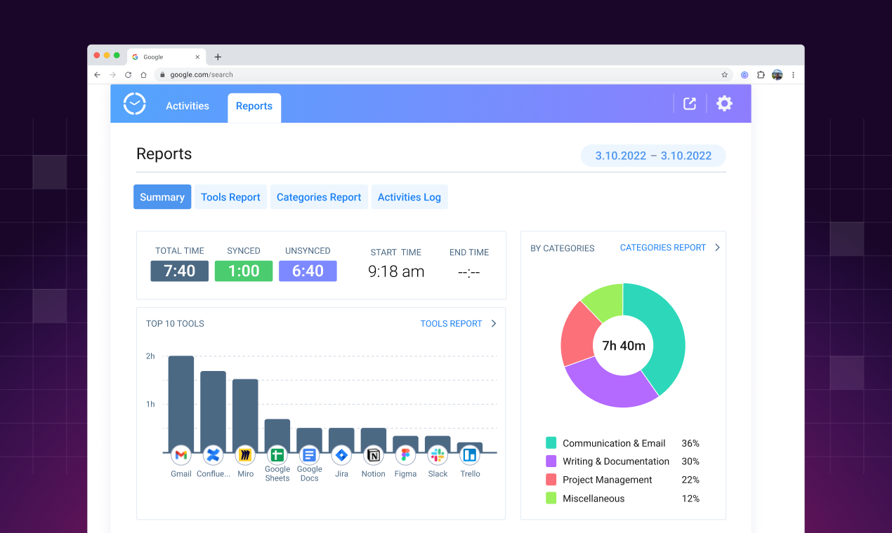 ActItime Assistant Management media 4