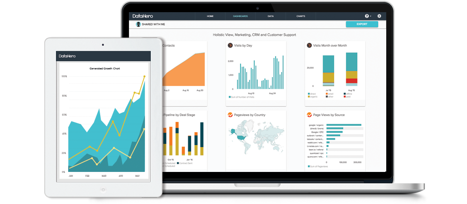 DataHero gallery image