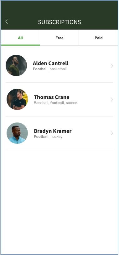 OnlyTips gallery image