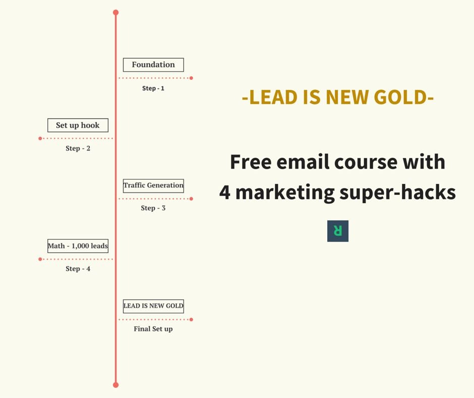 Lead Is New Gold Course gallery image