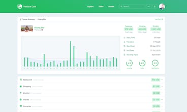 Venture Cost gallery image