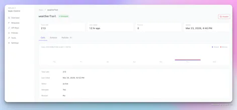 Aegis-control gallery image
