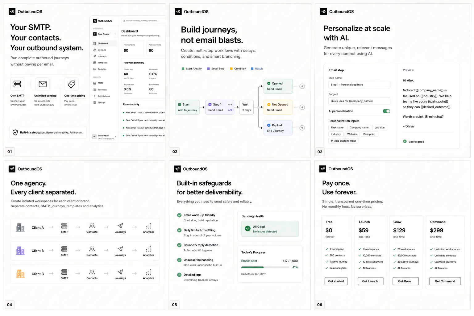 OutboundOS screenshot 2