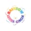Rainbow Letter Circle