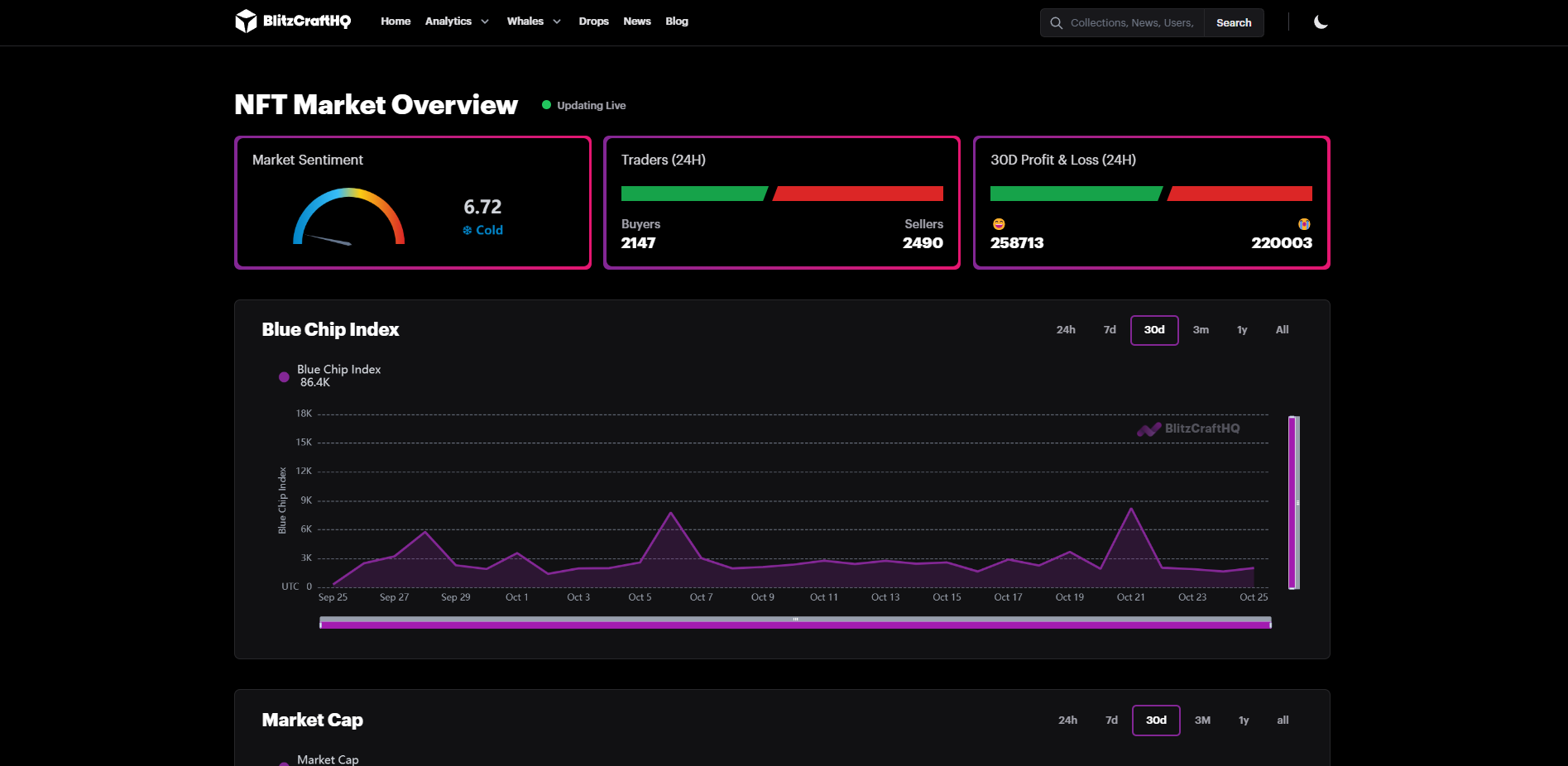 Blitzworkhq media 7