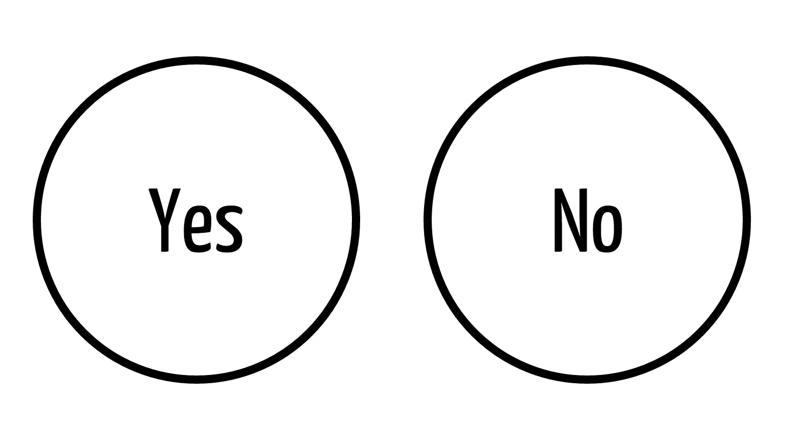 Do I Need A Developer