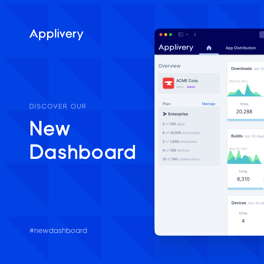 Appliend Novo Painel