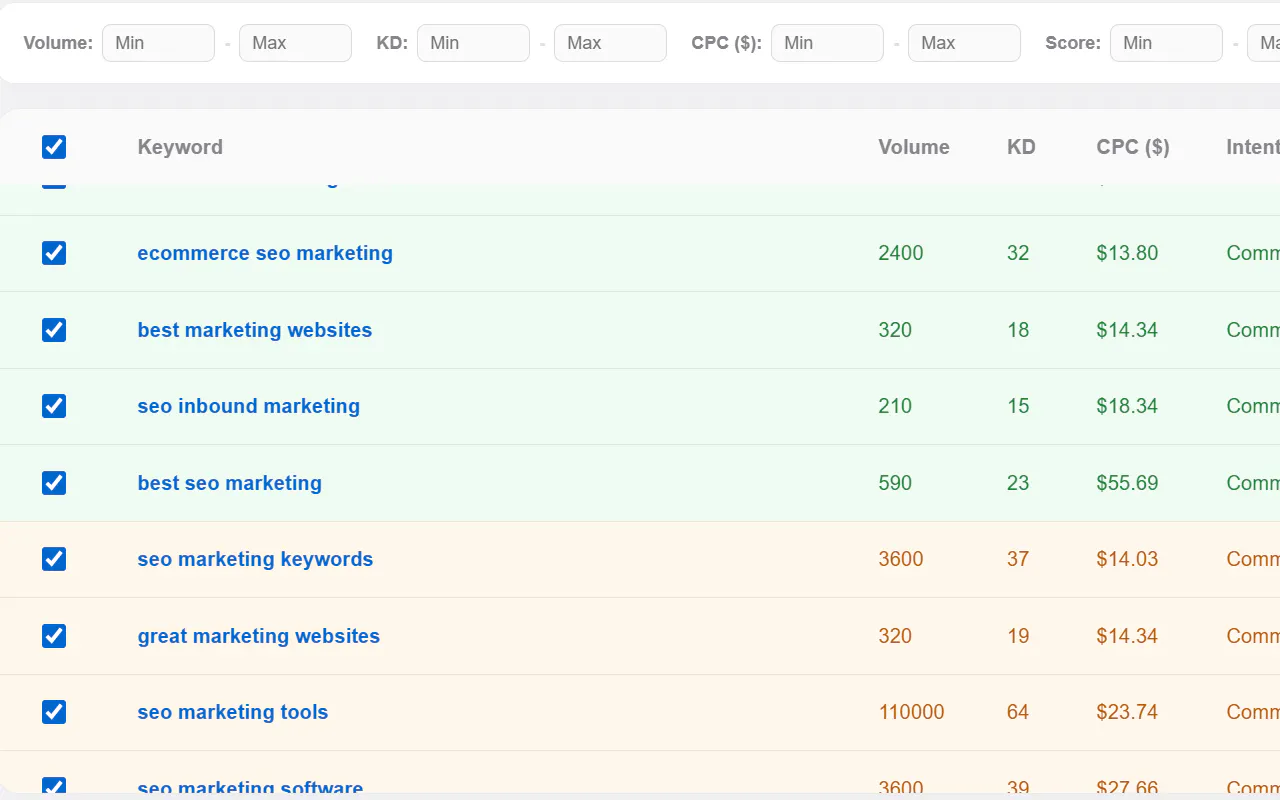 Competitor Keyword Finder gallery image