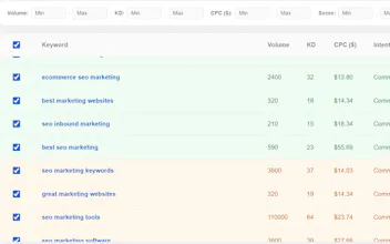 Competitor Keyword Finder gallery image