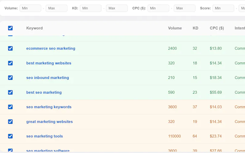 Competitor Keyword Finder screenshot 2