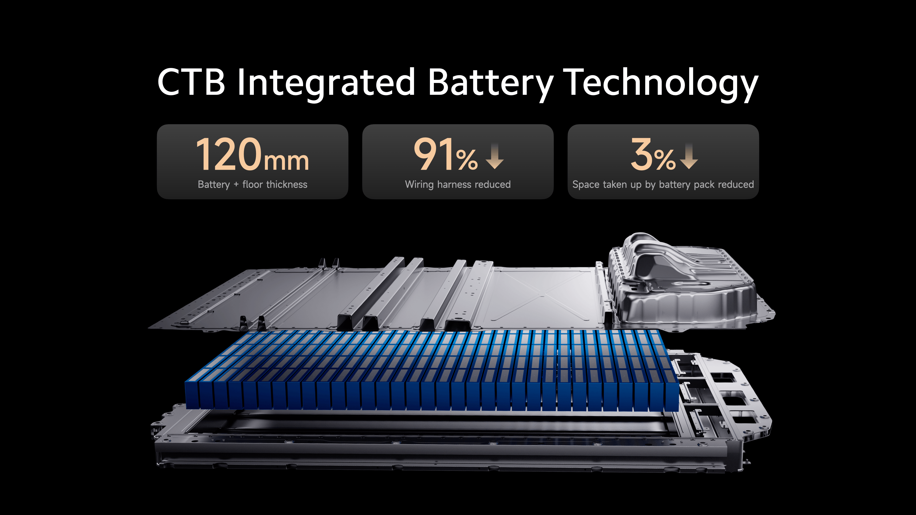Xiaomi Su7 media 3