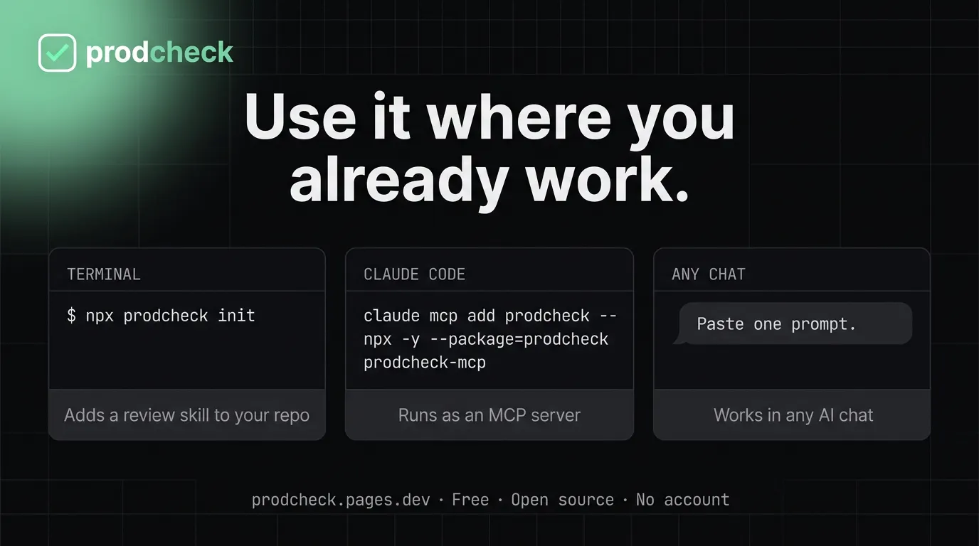 prodcheck gallery image