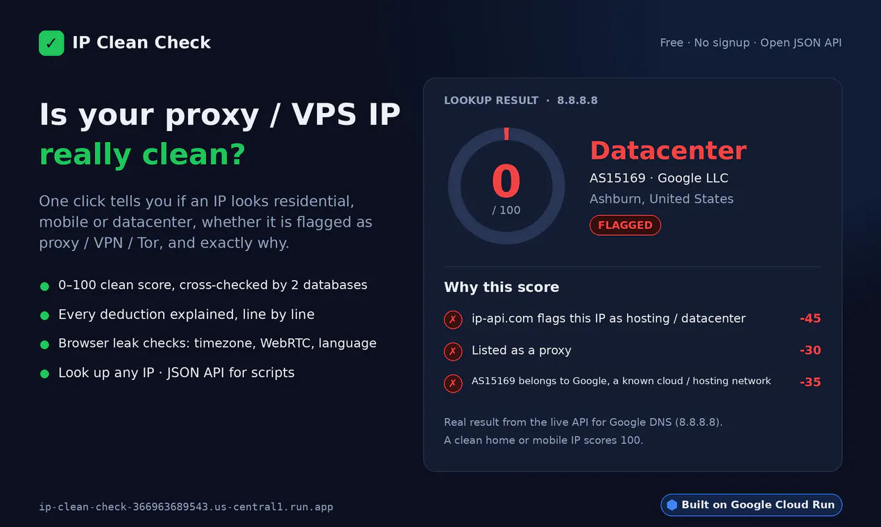 IP Clean Check gallery image