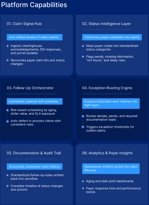 Claim Status Follow-Up Automation - Screenshot 4 showing product features and functionality