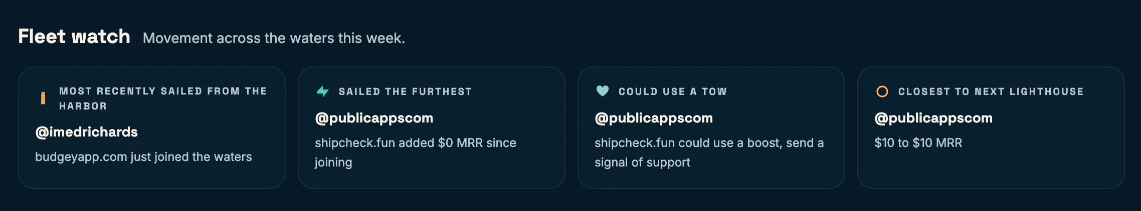 ShipCheck gallery image