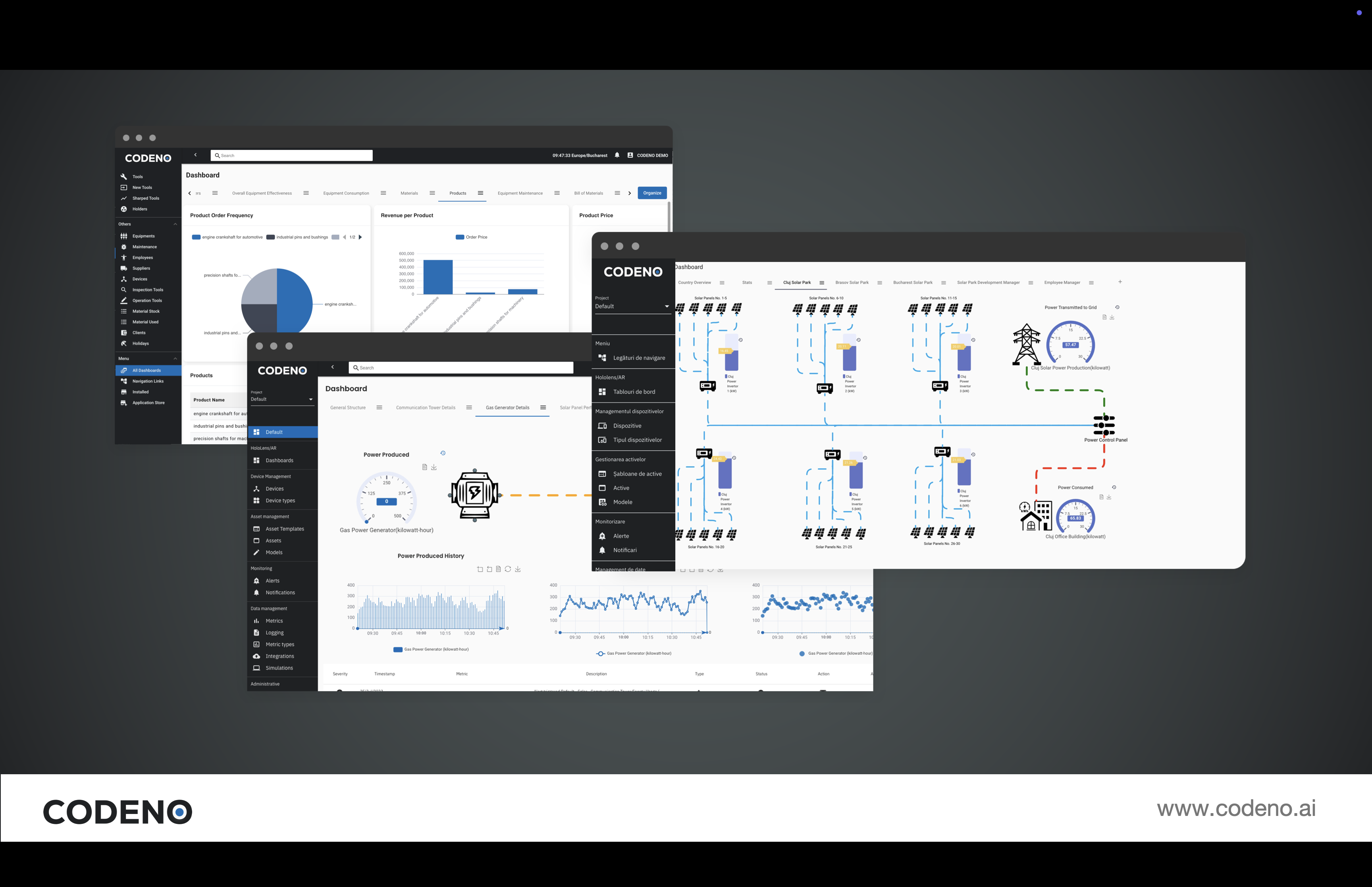 CODENO gallery image