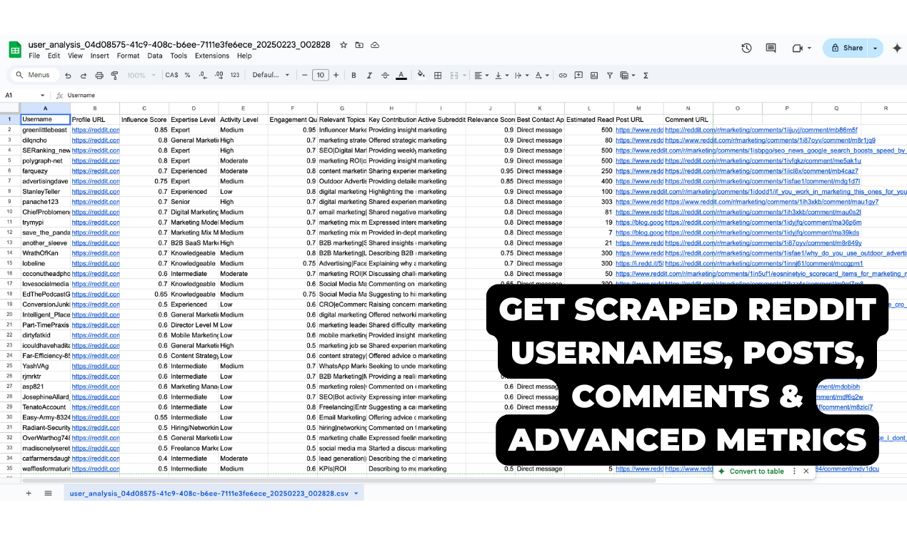 Linkeddit - Screenshot 4 showing product features and functionality