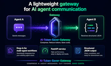 AI-Token-Saver-Gateway gallery image