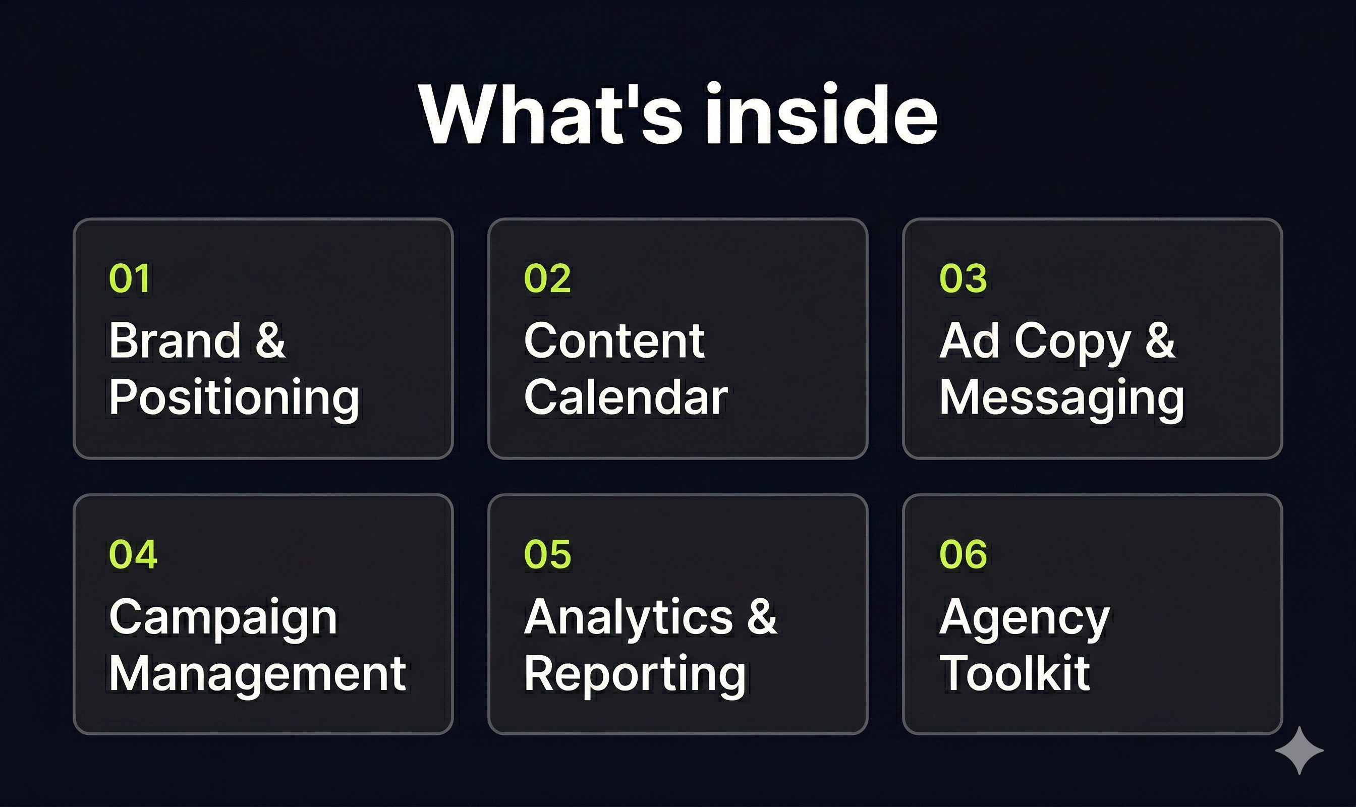 AI CMO Growth Playbook gallery image