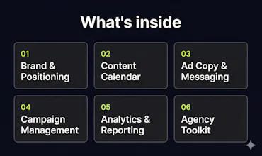 AI CMO Growth Playbook gallery image