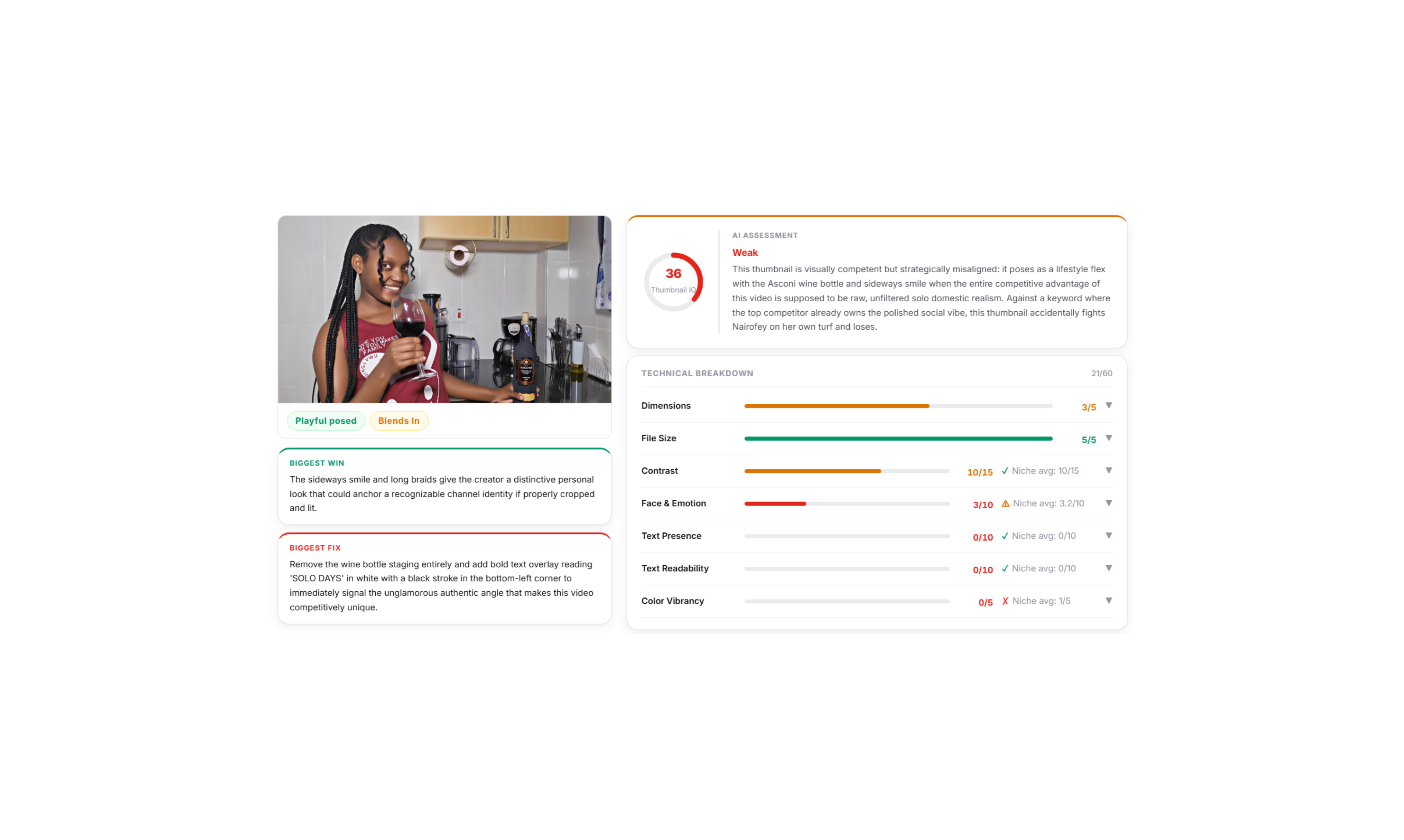 YTGrowth gallery image