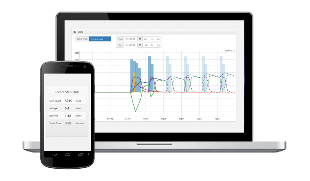 HeadsUp Sensor and Analytics gallery image