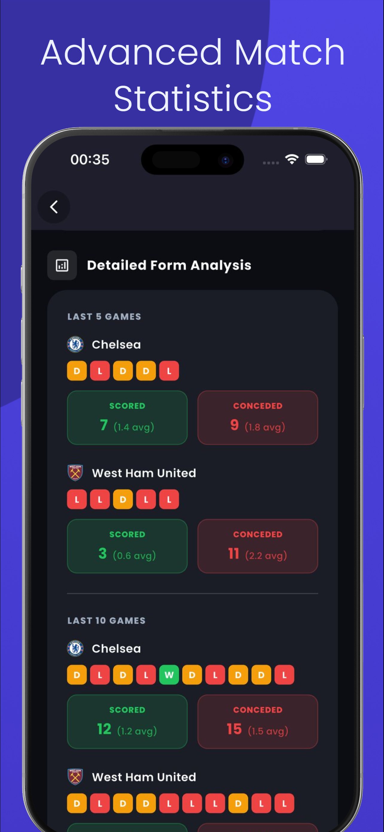 ScoutAI - Screenshot 4 showing product features and functionality