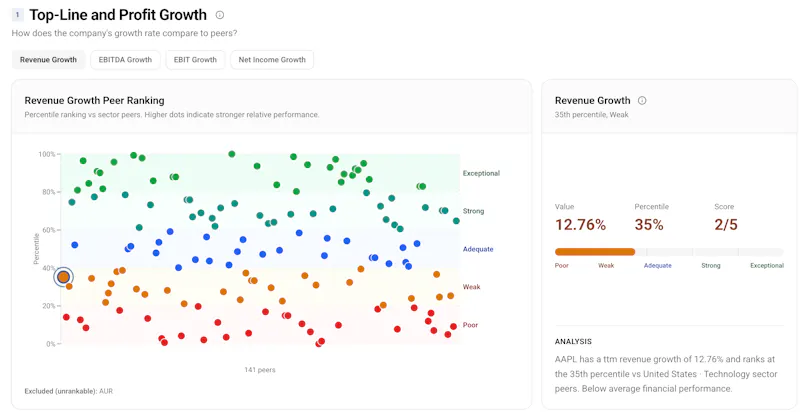 Stockoscope screenshot 15