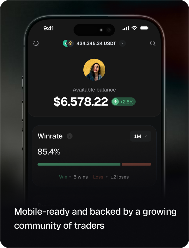 Scope360 gallery image