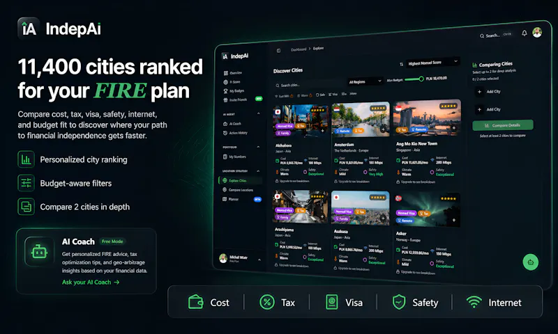 IndepAI - Find Your Fastest FIRE screenshot 3