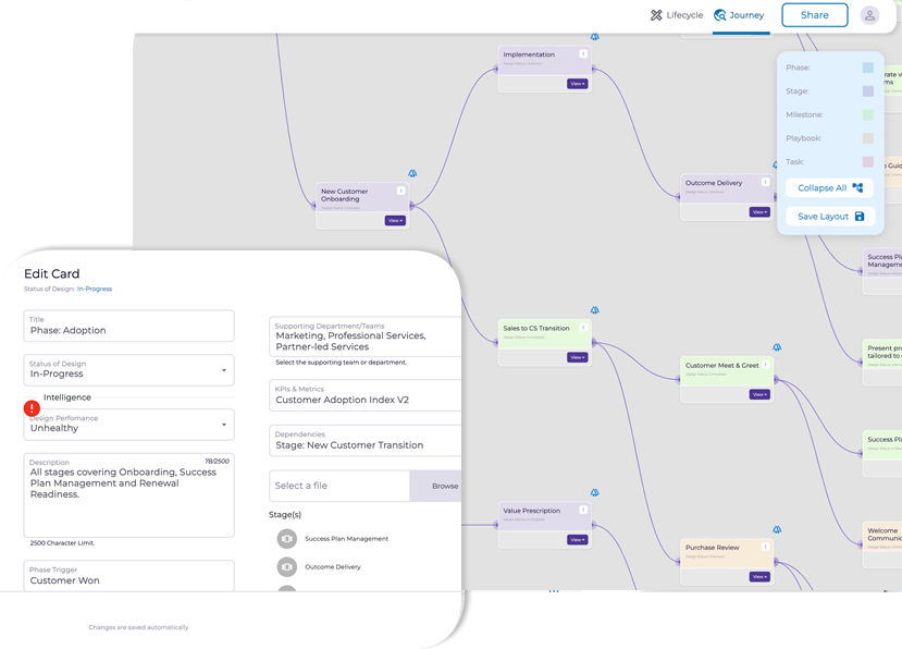 Valueflow - Piattaforma di progettazione del ciclo di vita dei clienti intelligenti media 5