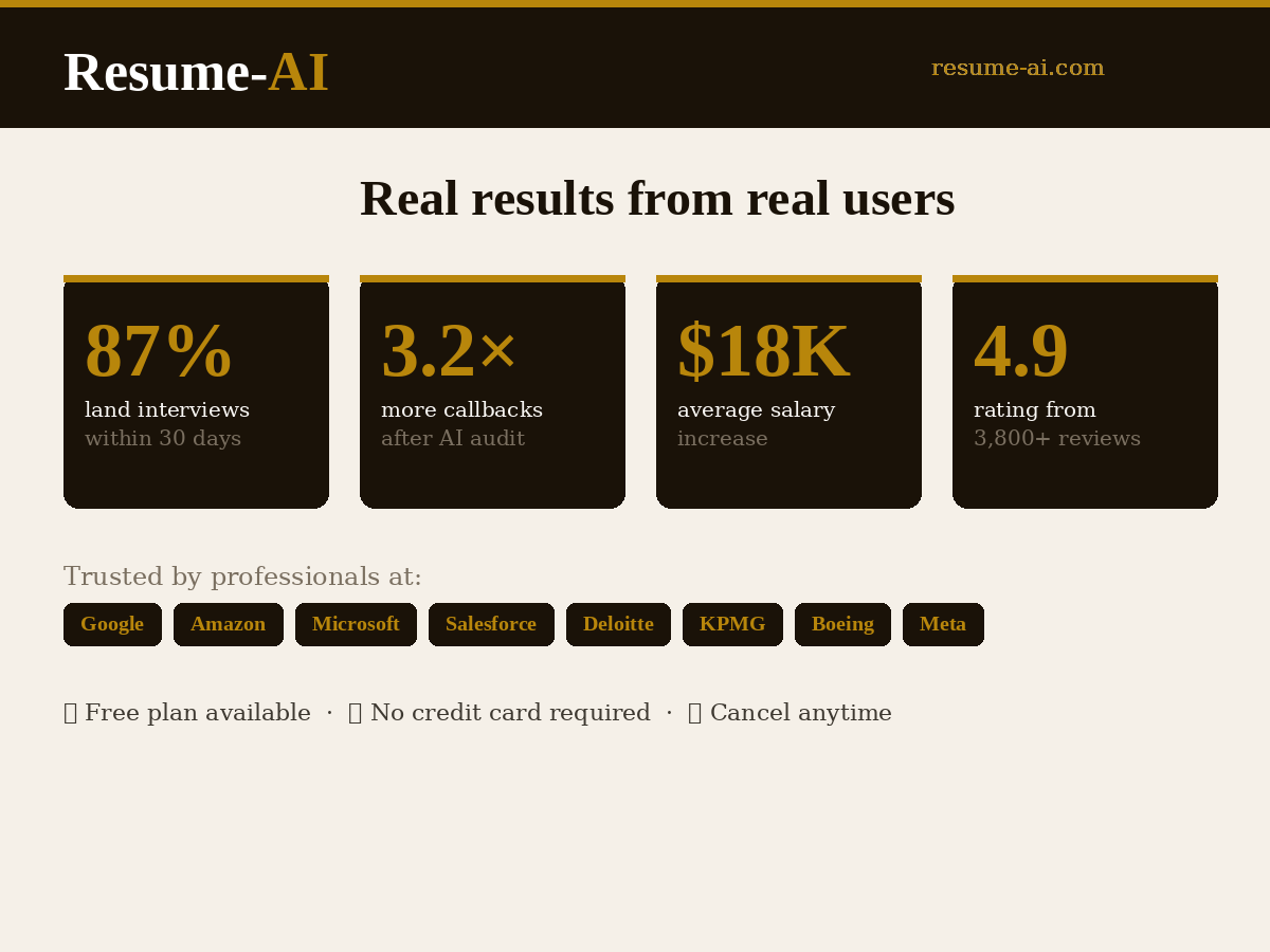 Resume-AI gallery image
