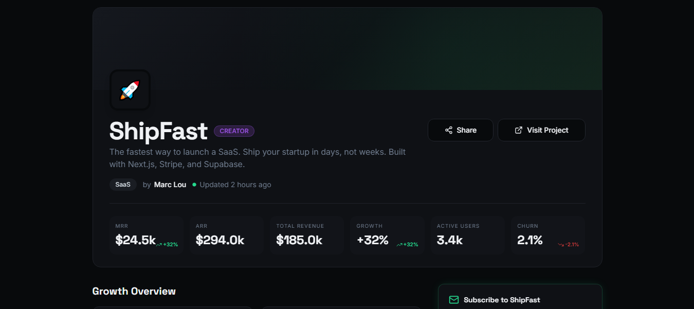 Buildstrack gallery image