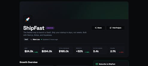 Buildstrack gallery image