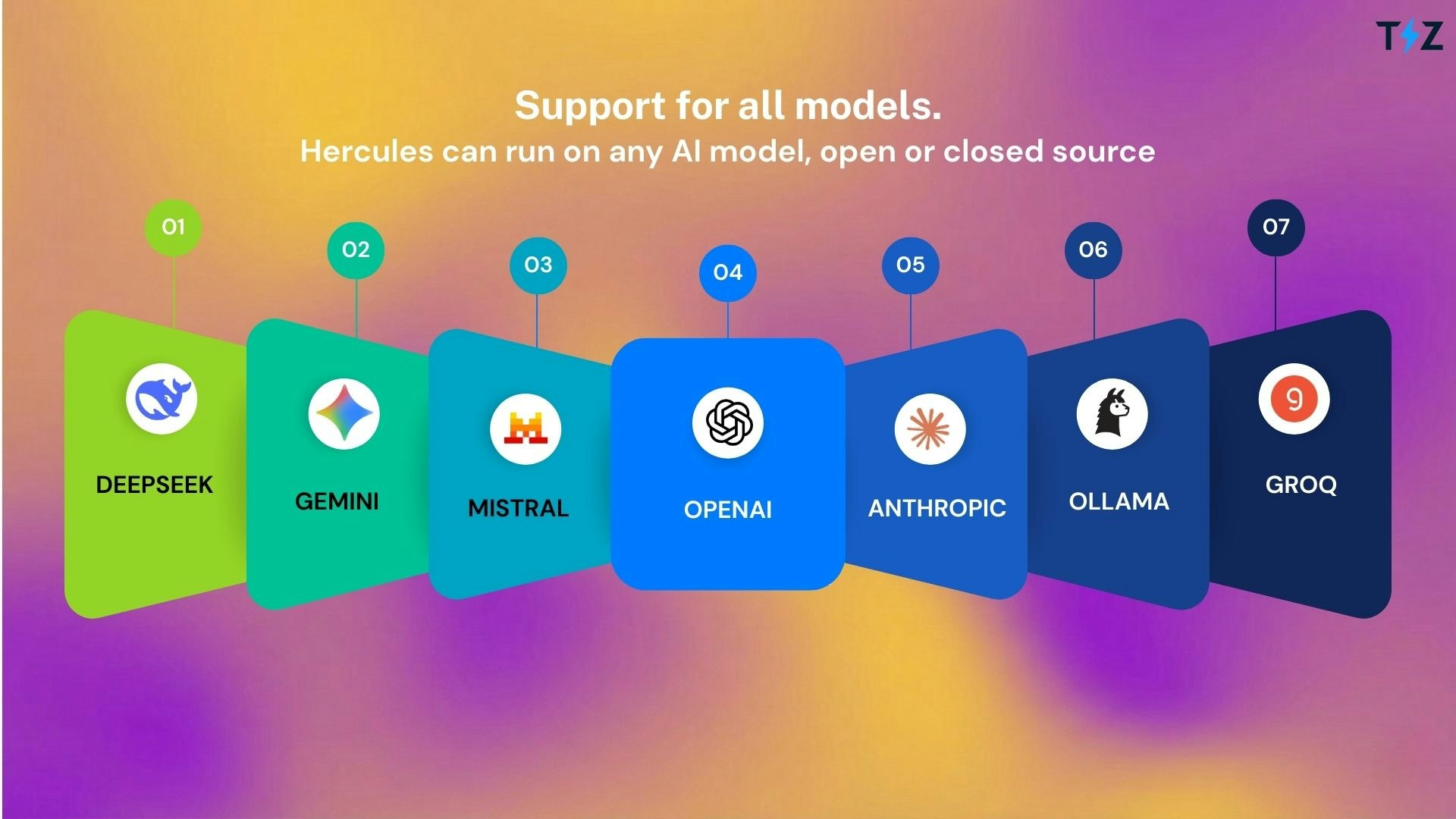 Hercules by TestZeus gallery image