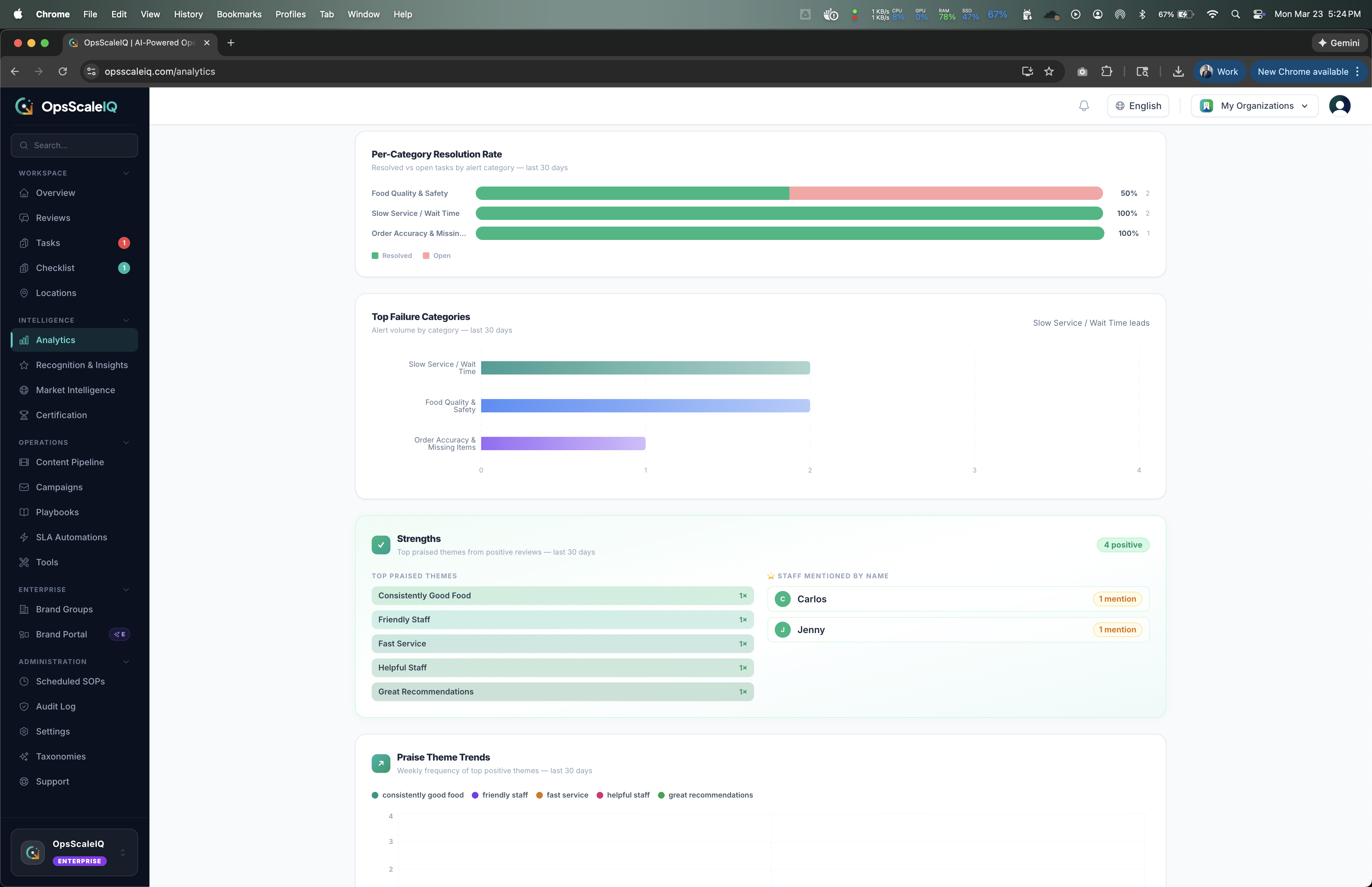 OpsScaleIQ gallery image