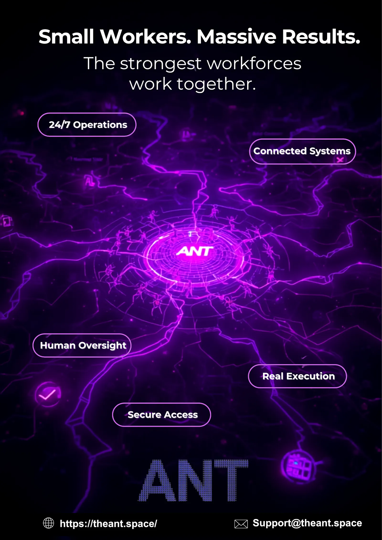 ANT : AI Workforce Platform screenshot 3