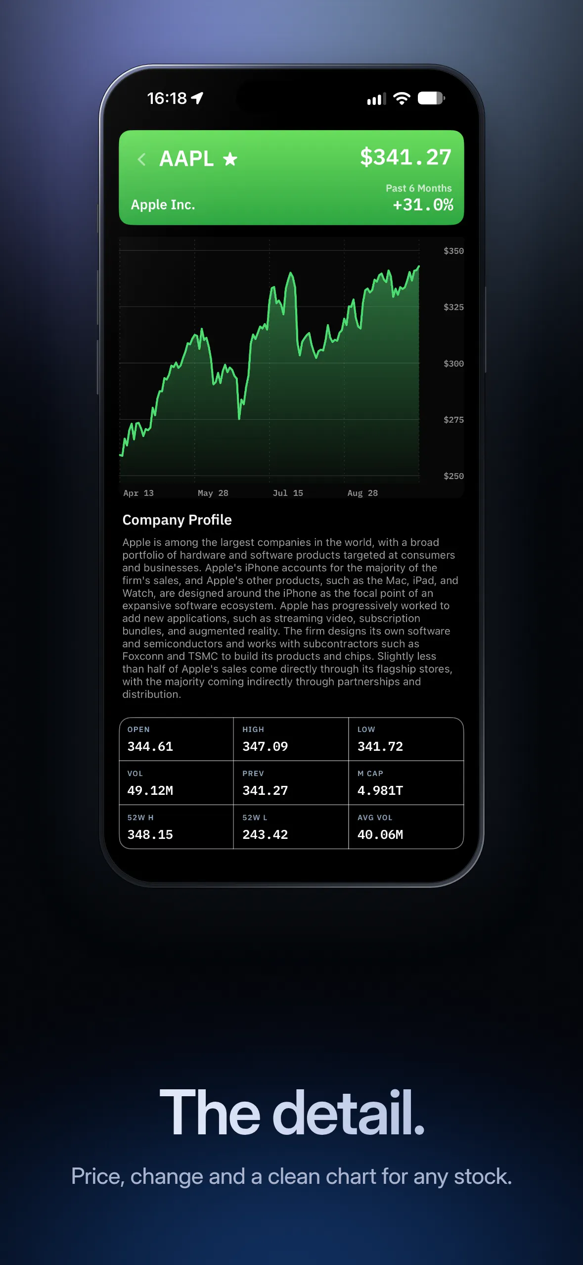 Tilely iOS App gallery image