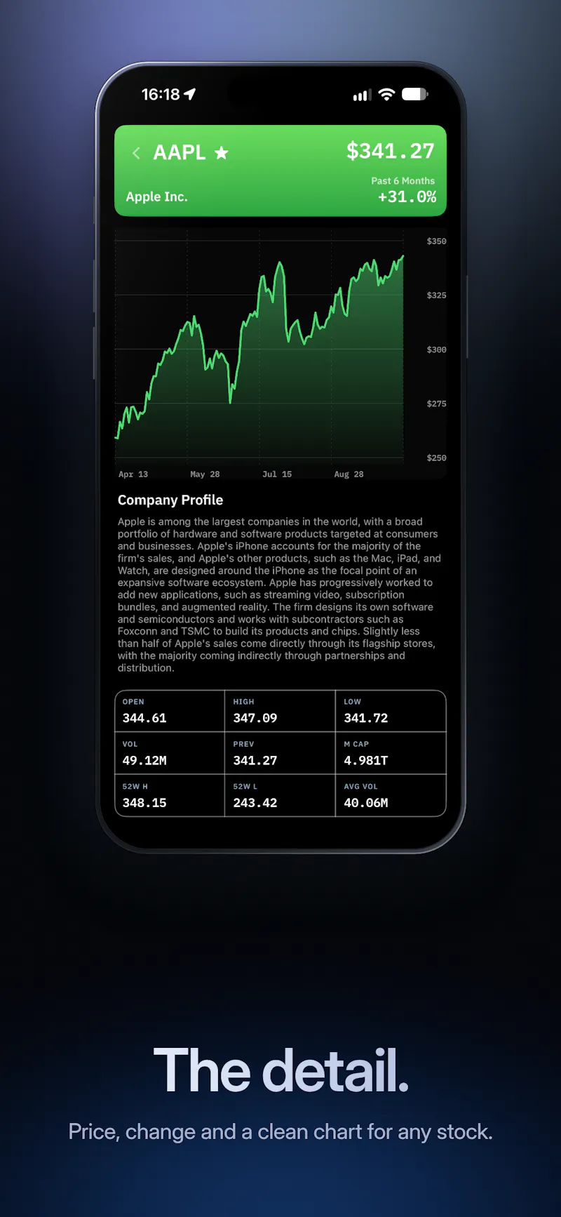 Tilely iOS App screenshot 7