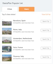 DestaPlan gallery image