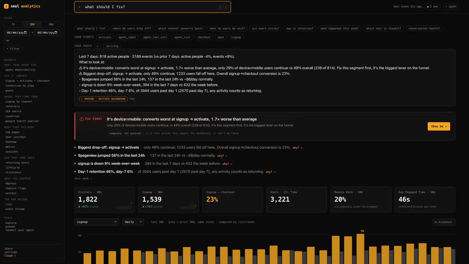 smolanalytics screenshot 6
