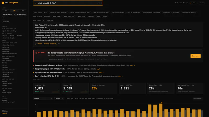 smolanalytics screenshot 6