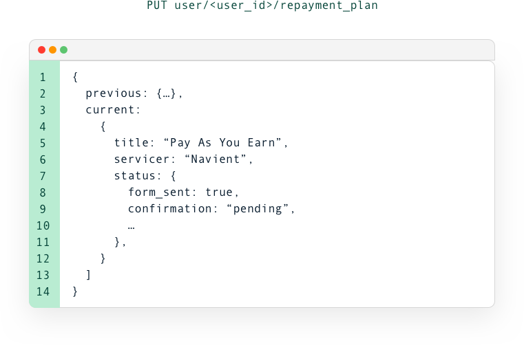 Payitoff gallery image